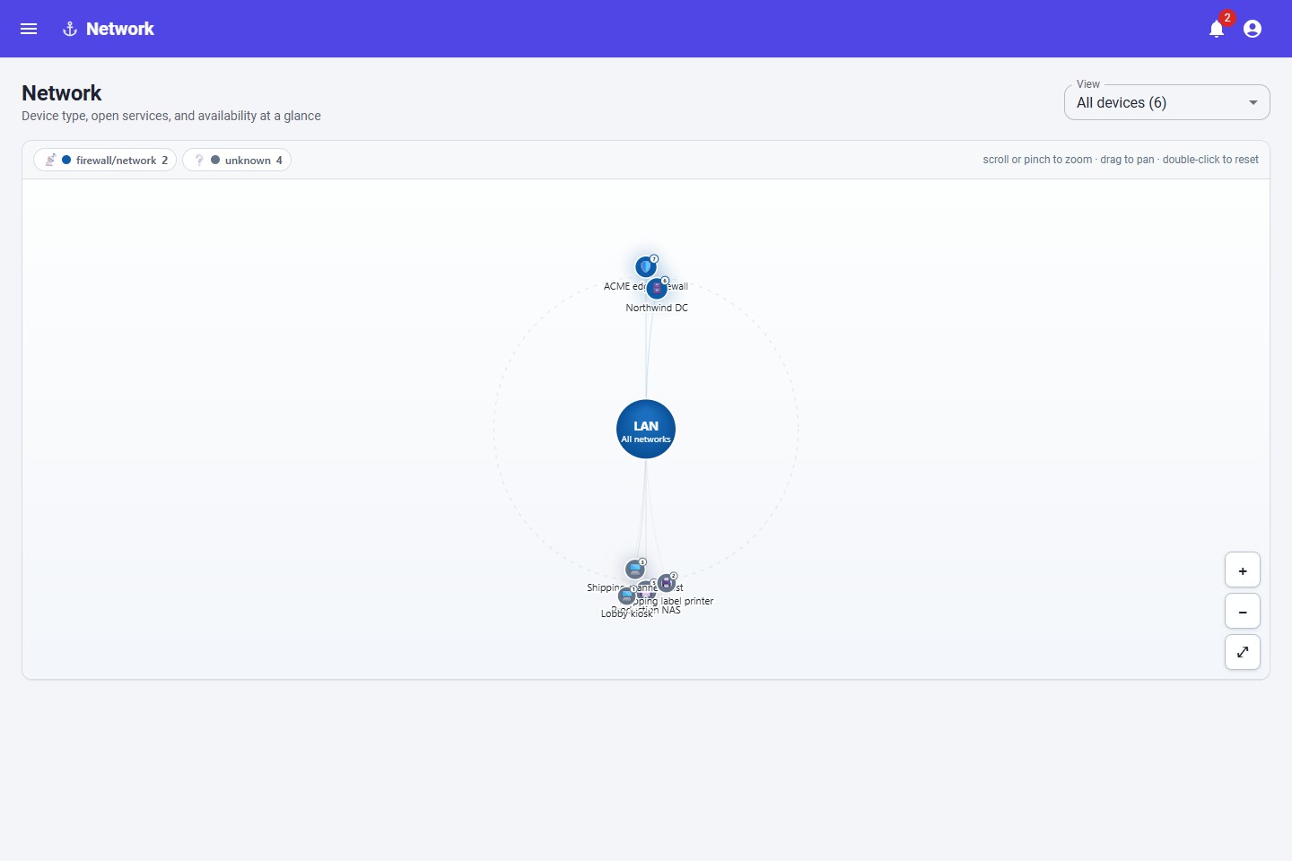 AnchorDesk network map with radial device layout, status-colored nodes, and selected device details.