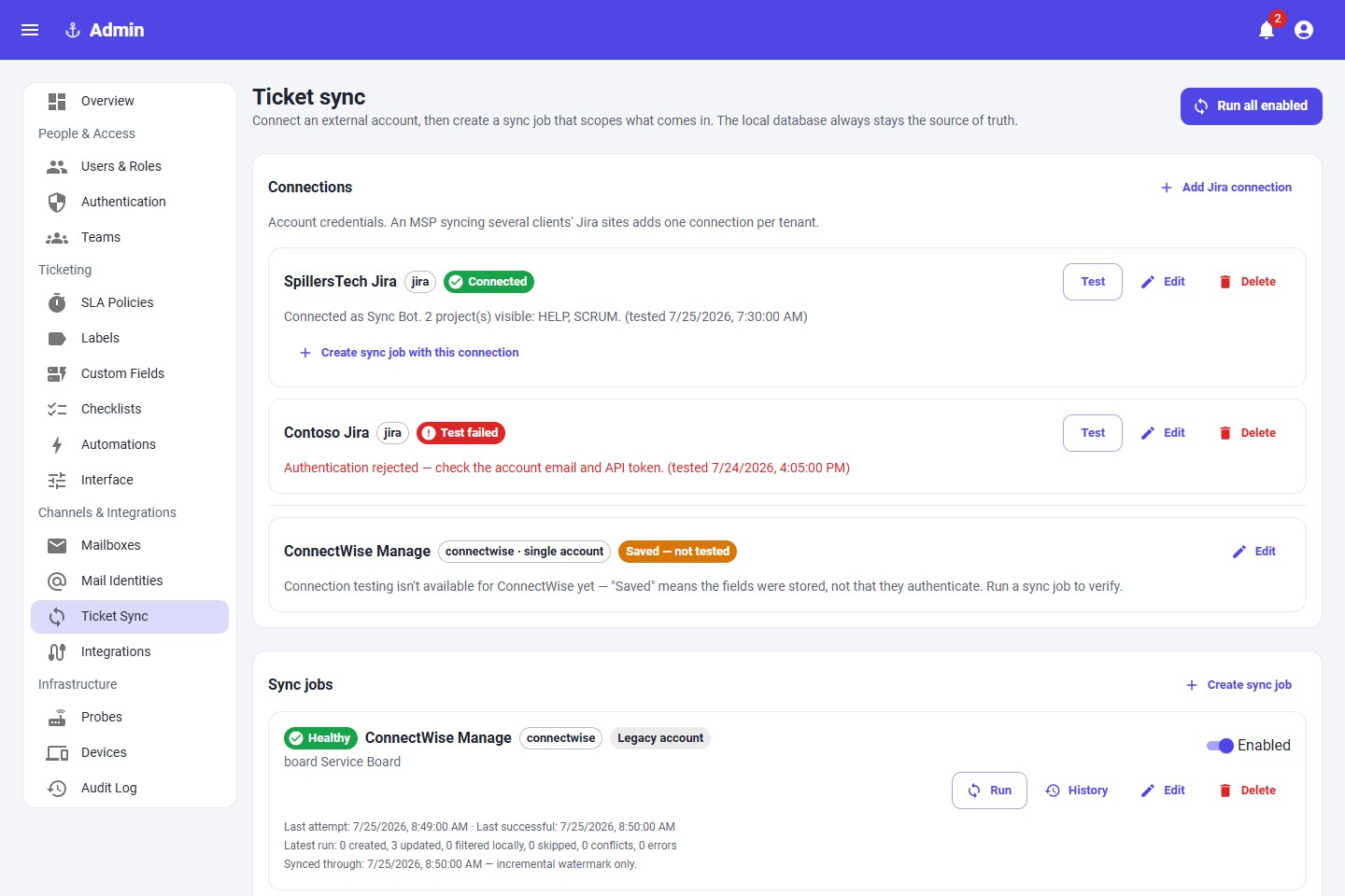 AnchorDesk sync management screen with ConnectWise and Jira providers, recent sync activity, and integrations roadmap.