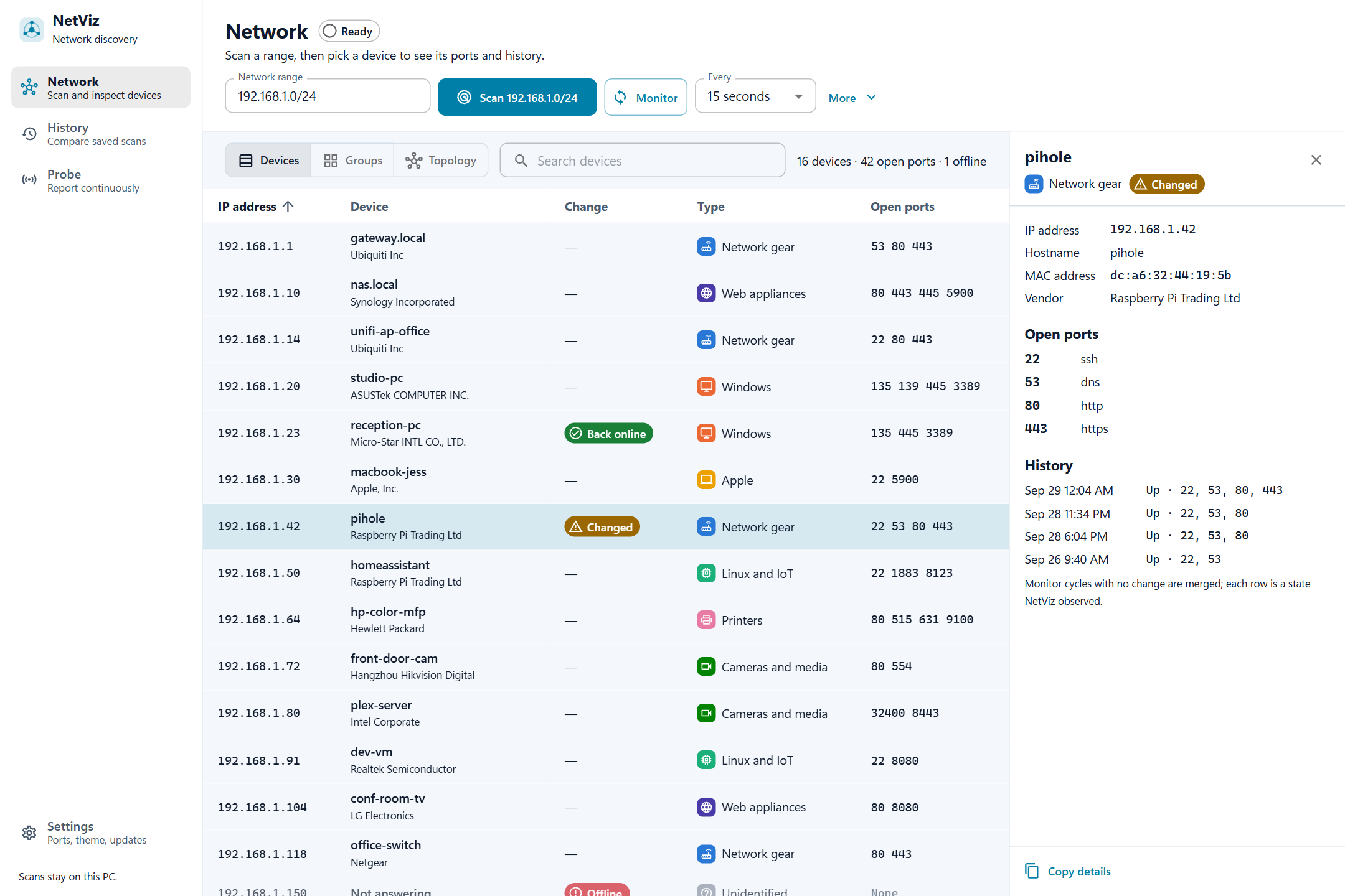 NetViz Devices view: a table of devices with IP address, name and vendor, what changed, type and open ports, with one device's details open on the right