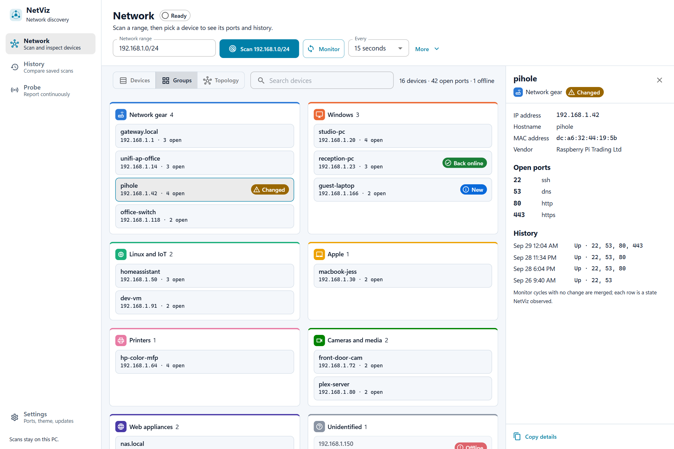 NetViz Groups view: one card per device type listing its devices with address and open-port count