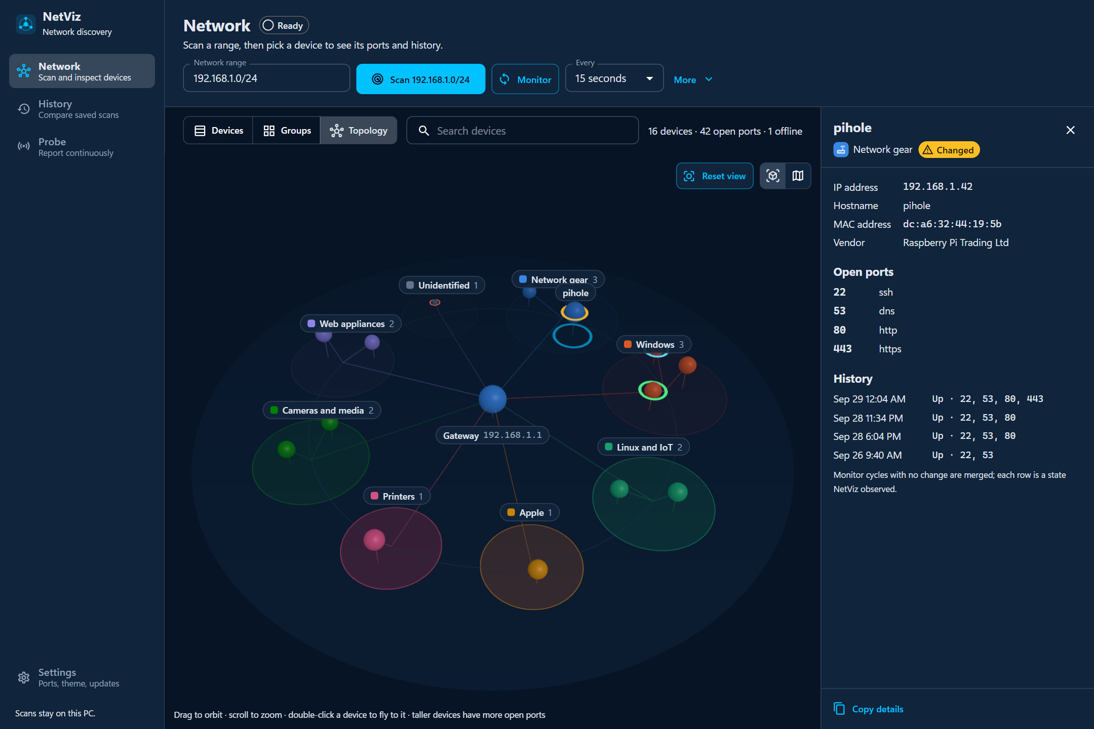 NetViz Topology view in the dark theme: a 3D map with the gateway at the center and devices clustered by type around it, taller where more ports are open